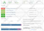 edit, redesign, update or clone your existing wordpress website