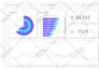 make power bi custom dashboard and data visualization with dax and power query