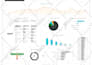 create interactive power bi dashboards and visualizations