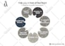 design an editable organization chart, organogram, flowchart