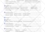 design PDF workbook, worksheet, lead magnet and recipe ebook