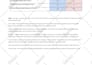 do advanced SEO to rank your website on google