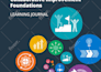 make your PDF accessible wcag aa and section 508 standard