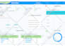 build a power bi system that saves you 8 hours every week