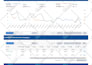 do amazon PPC advertising and management, amazon PPC campaign ads, amazon ads