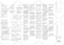 do permit drawings, architectural, structural and mep drawings for city permit