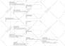 do genealogy research for your family tree