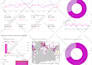 create power bi dashboard and reports for you