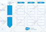 create and recreate any diagram in visio, lucidchart, draw and miro