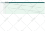 create project schedule timeline gantt chart using microsoft excel