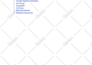 setup and manage google ads PPC campaigns for lead generation