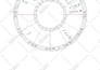 answer one question using horary astrology