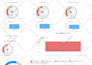 create looker studio aka google data studio dashboard