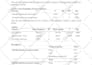 do survey analysis and anova using spss and jasp