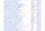 do 1000 SEO backlinks with contextual dofollow  link building for google ranking