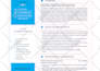 write you the best resume