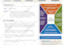 design an outstanding infographic resume CV design under 24h