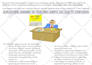develop a interactive fillabe PDF form on adobe acrobat pro suite