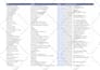 do b2b linkedin lead generation and email list building
