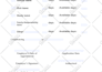 add fillable form fields to your PDF document