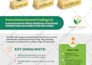 design promotional product catalog, lookbook, catalogue, one,sale sheet,brochure
