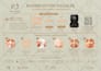 do canva ebook design book formatting KDP canva workbook design canva template