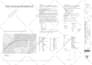 do cost estimation, quantity takeoff, and material take off