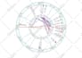 answer one question using horary astrology