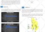 do gis mapping and image processing related tasks