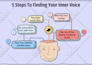 write engaging SEO blog posts for your website