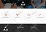 create modern responsive business wordpress website design