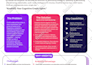 create infographic design, flow chart and data visualization infographics