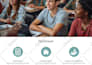 create, setup shopify landing page design, custom shopify product page design