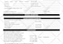 do professional typing service, retype scanned documents