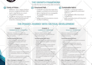 do indesign brochure newsletter catalog book design 24 hours