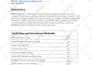 complete onpage seo technical optimization service of wordpress website