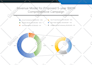 design a professional powerpoint presentation or pitch deck