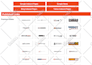 do premium press release distribution