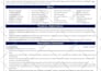 do professional ats resume writing, resume design, cover letter, linkedin