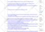 do website onpage SEO and technical optimization service of wordpress site