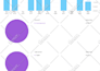 design awesome wp divi, wix and shopify website in 24 hours