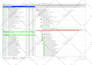create primavera p6 schedule, gantt chart, resource allocation and s curves