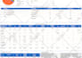 create dashboard in google data studio or looker studio using ga4 gsheets