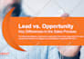 redesign business presentation slides and make powerpoint animation video