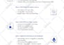 canva ebook design, lead magnet, workbook and white paper design