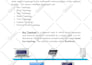 do your task related to computer science