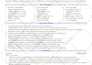 write a professional resume, CV, cover letter and linkedin