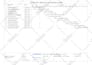 create gantt chart, project tracker in ms project or excel