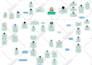 design professional timeline infographic