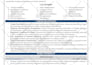 executive resume writing and ats optimization for senior professionals